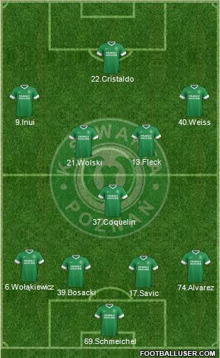 Warta Poznan Formation 2013
