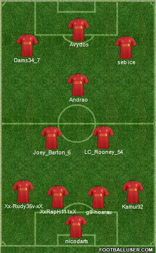Liverpool Formation 2013