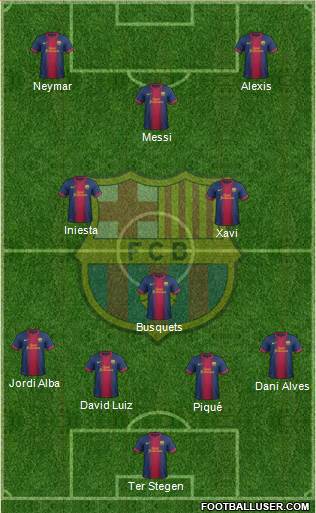 F.C. Barcelona Formation 2013