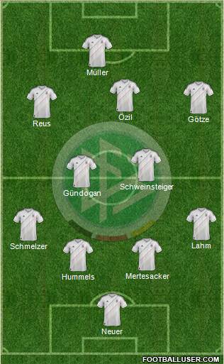 Germany Formation 2013