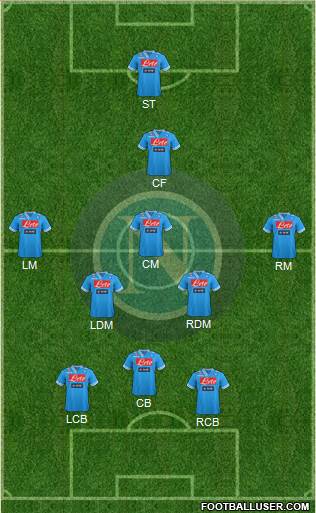 Napoli Formation 2013