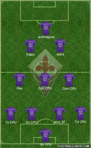 Fiorentina Formation 2013