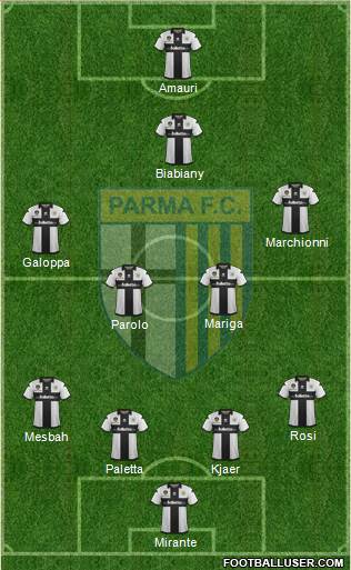 Parma Formation 2013