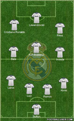 Real Madrid C.F. Formation 2013