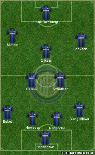 F.C. Internazionale Formation 2013