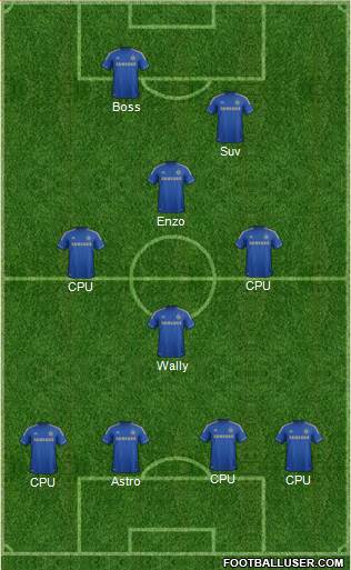 Chelsea Formation 2013