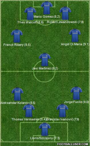 Chelsea Formation 2013