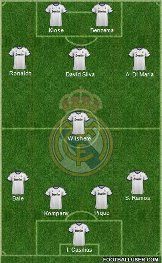 Real Madrid C.F. Formation 2013