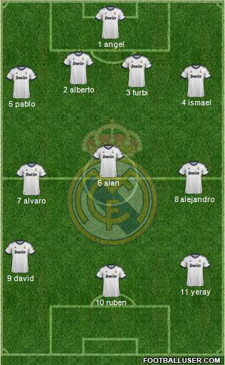 Real Madrid C.F. Formation 2013