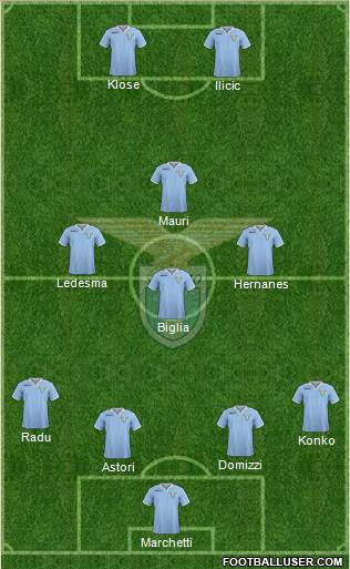 S.S. Lazio Formation 2013