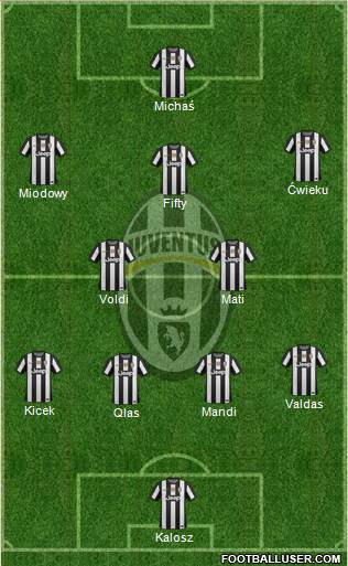 Juventus Formation 2013