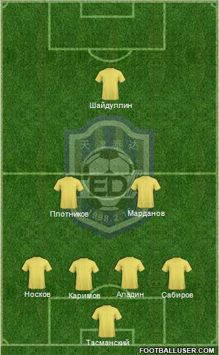 Tianjin TEDA Formation 2013