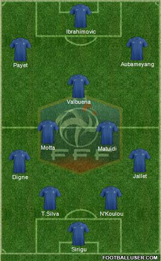 France Formation 2013
