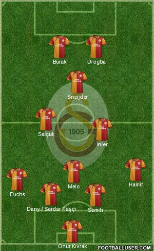 Galatasaray SK Formation 2013