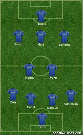 Chelsea Formation 2013