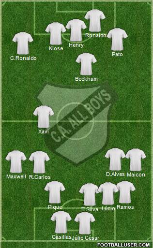 All Boys Formation 2013