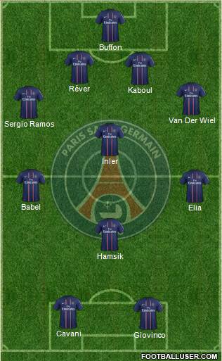 Paris Saint-Germain Formation 2013
