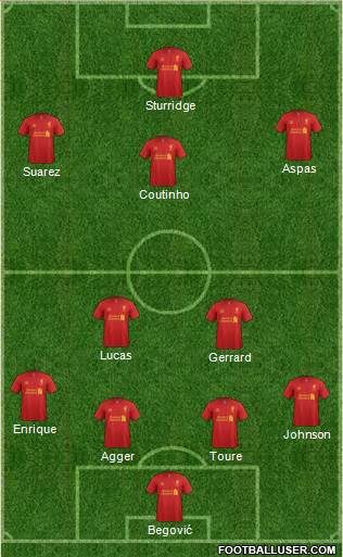 Liverpool Formation 2013