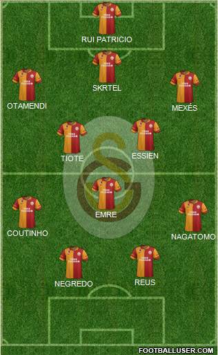 Galatasaray SK Formation 2013