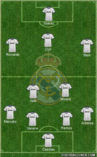 Real Madrid C.F. Formation 2013