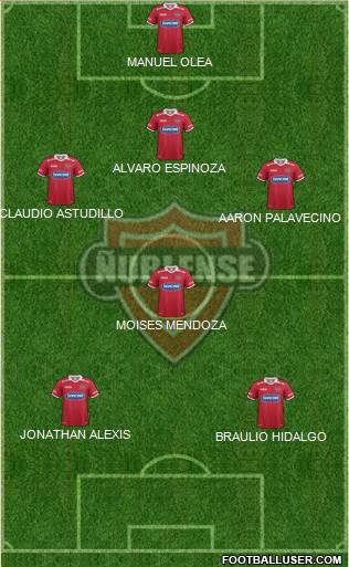 CD Ñublense S.A.D.P. football formation