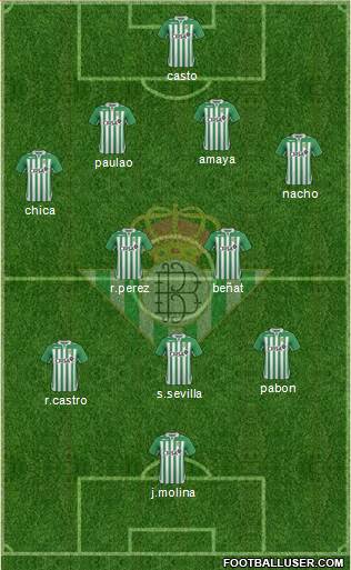 Real Betis B., S.A.D. Formation 2013
