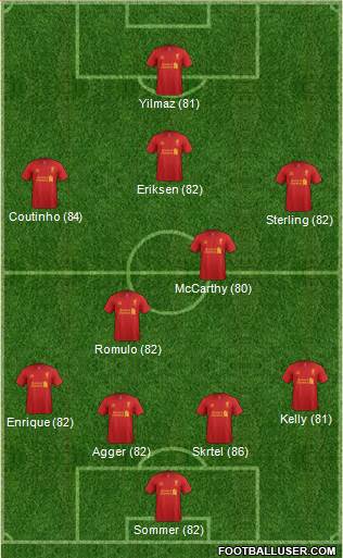 Liverpool Formation 2013
