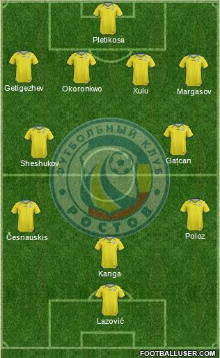 FC Rostov Formation 2013