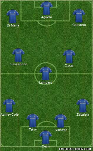 Chelsea Formation 2013