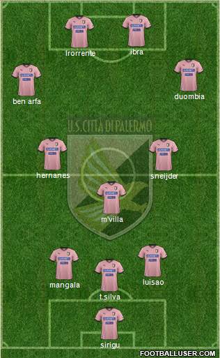 Città di Palermo Formation 2013