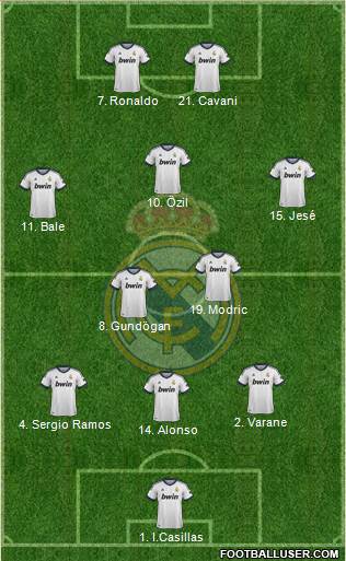 Real Madrid C.F. Formation 2013