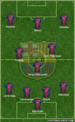 F.C. Barcelona Formation 2013