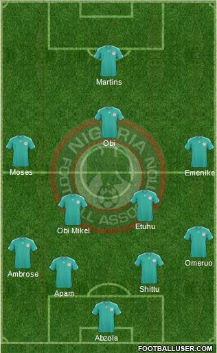 Nigeria Formation 2013