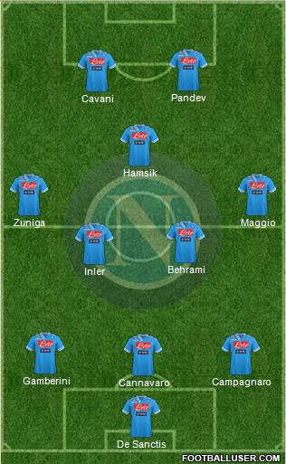 Napoli Formation 2013