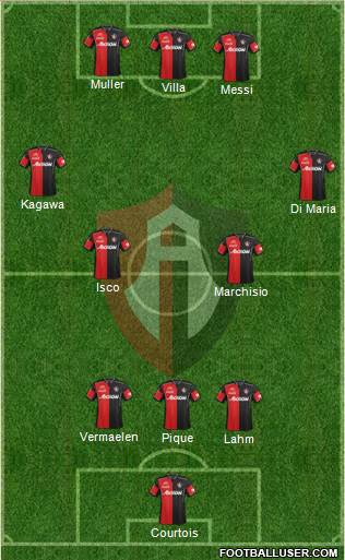 Club Deportivo Atlas Formation 2013