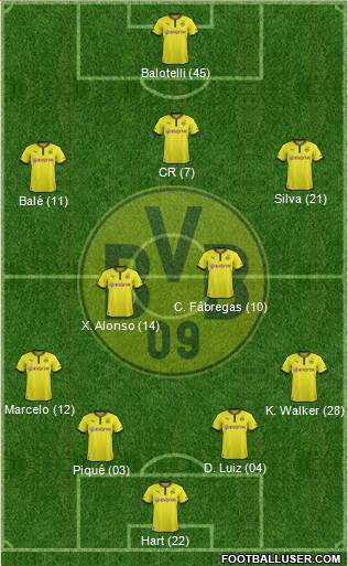 Borussia Dortmund Formation 2013