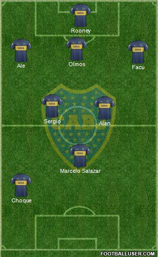 Boca Juniors Formation 2013