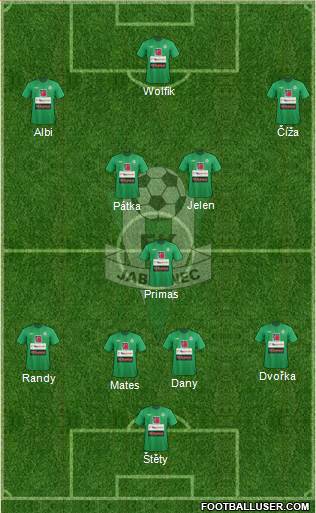 Jablonec Formation 2013