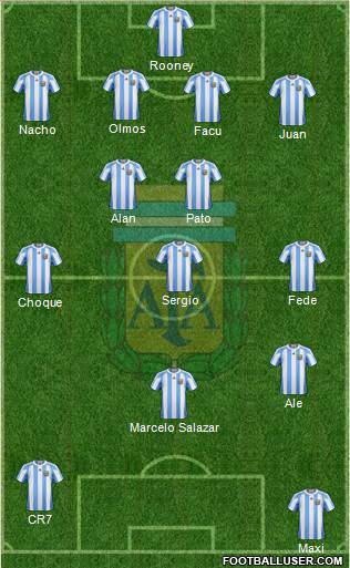 Argentina Formation 2013