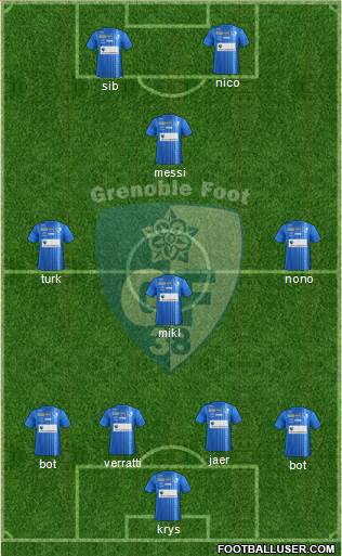 Grenoble Foot 38 Formation 2013