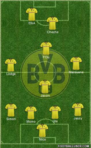 Borussia Dortmund Formation 2013