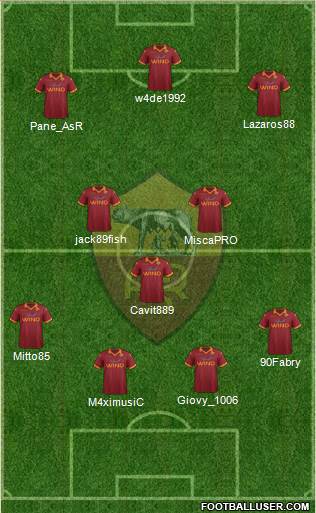 AS Roma Formation 2013