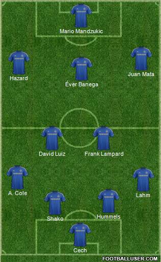 Chelsea Formation 2013