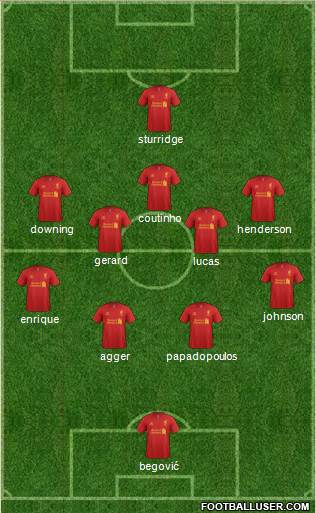 Liverpool Formation 2013