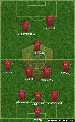 AS Roma Formation 2013