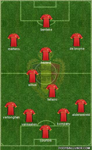 Belgium Formation 2013