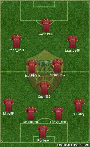 AS Roma Formation 2013