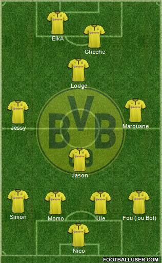Borussia Dortmund Formation 2013