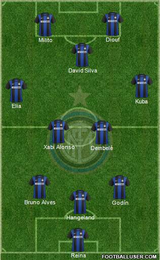 F.C. Internazionale Formation 2013