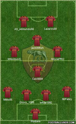 AS Roma Formation 2013